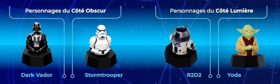 Figurines Star Wars Auchan Figurines Star Wars Auchan