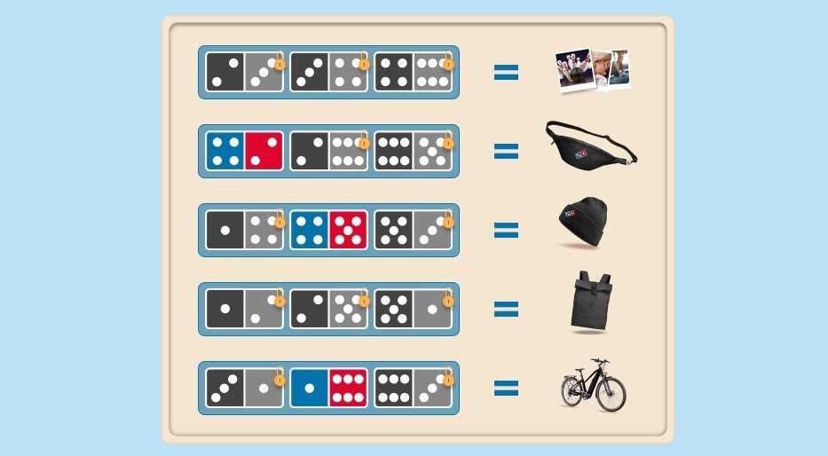 Combinaisons gagnantes du jeu Domino's Pizza