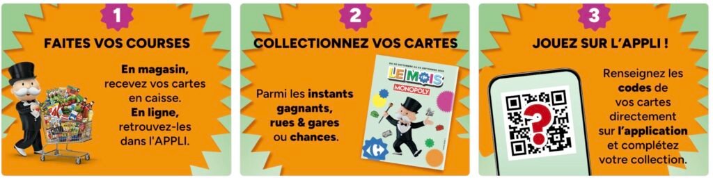 Voici comment jouer au Monopoly Carrefour 2026 Comment jouer au Monopoly Carrefour 2026 : guide illustré
