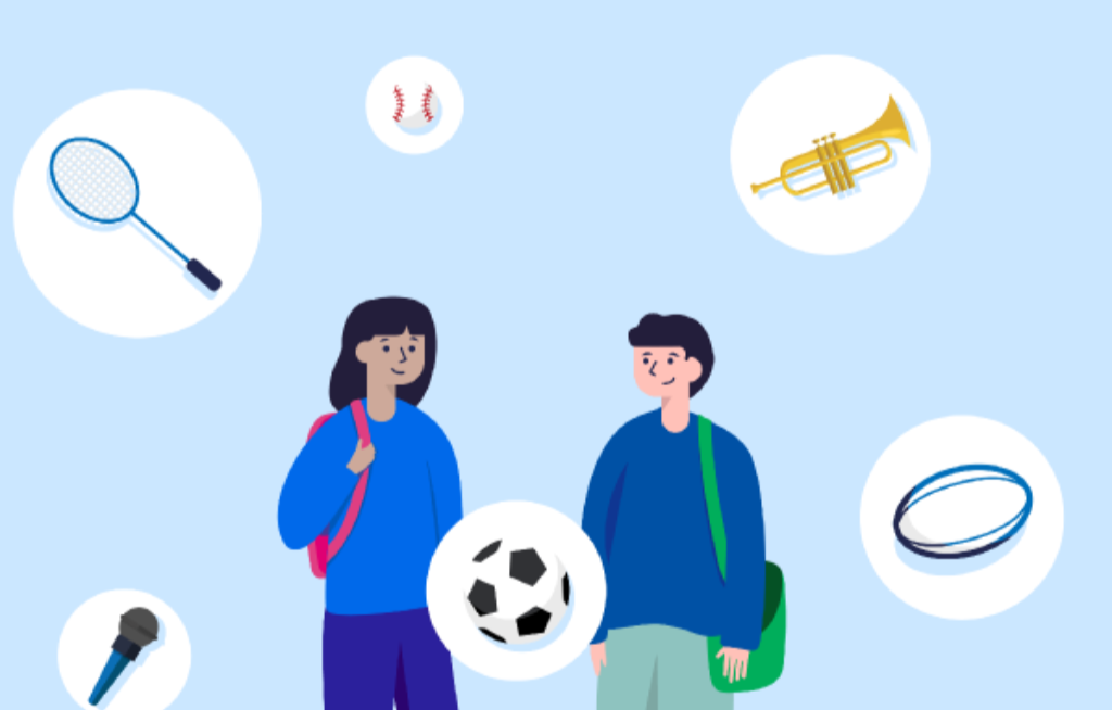 Pass Plus : le guide