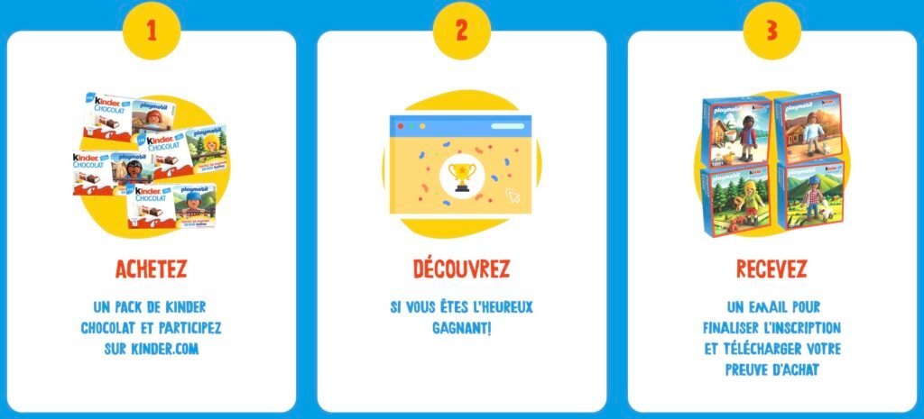 Modalités de participation au jeu Kinder + Playmobil 2026