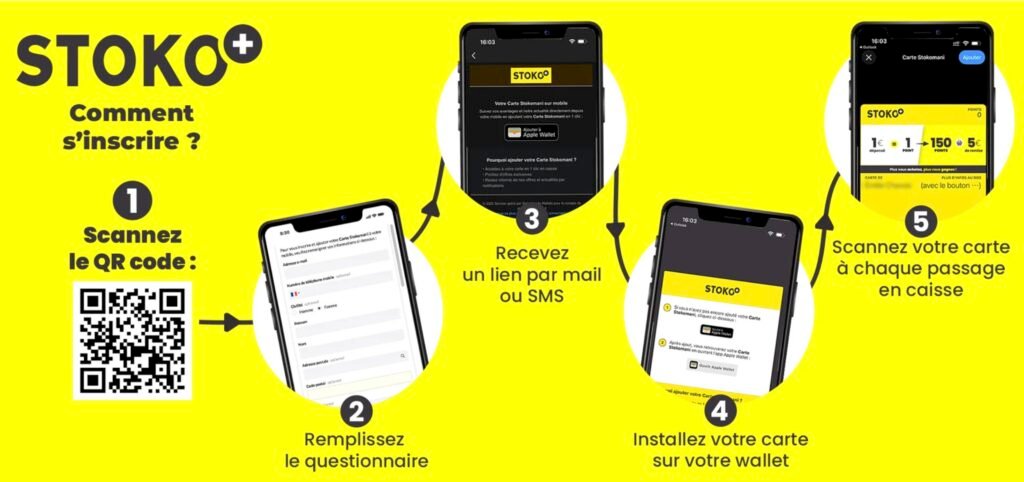 Comment obtenir la carte fidélité Stoko+ chez Stokomani